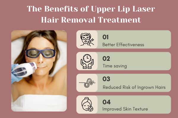 Benefits of Upper Lip Laser Hair Removal Treatment in Mumbai at Mumbai Cosmetic Centre
